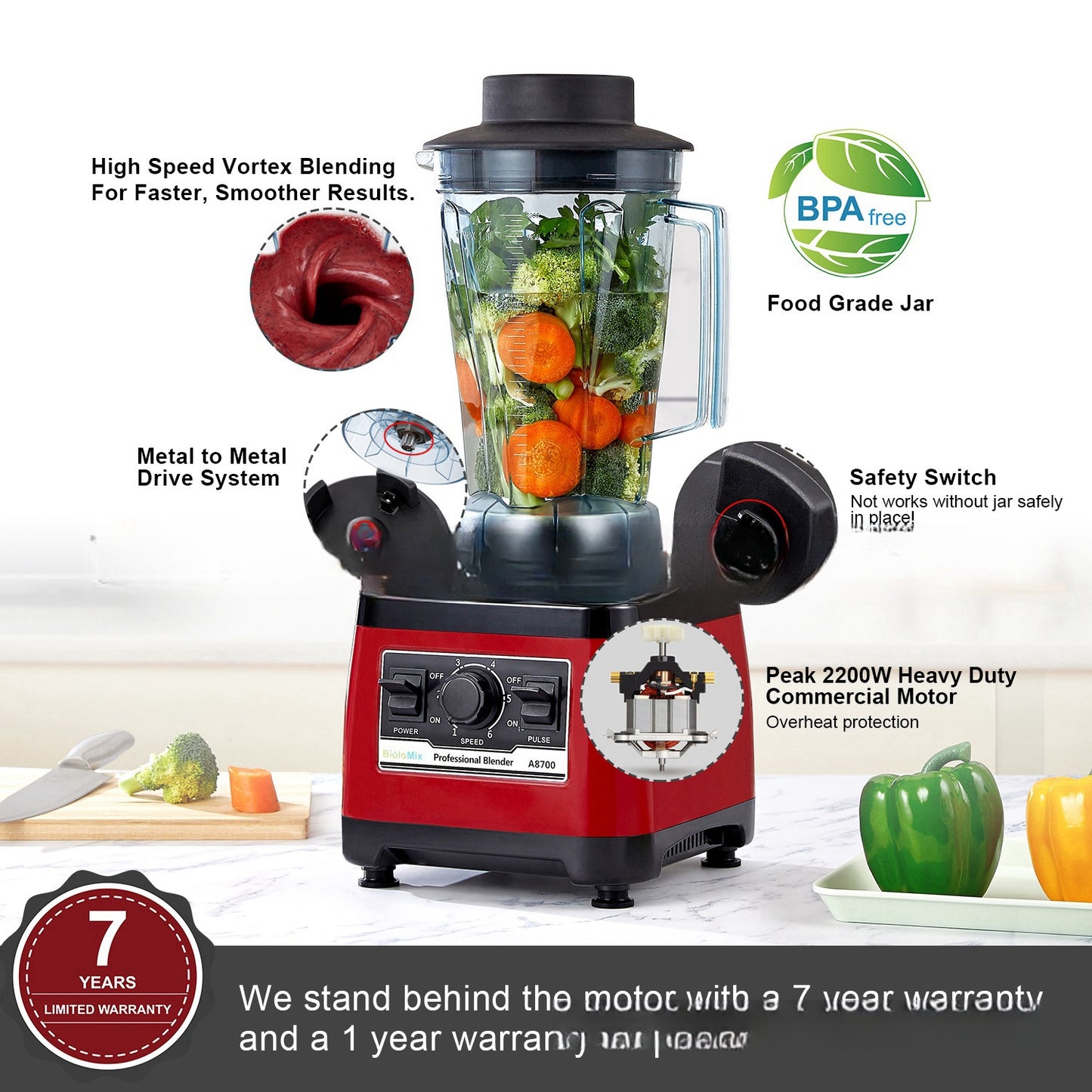 High-Performance Commercial Blender 1500W – Heavy Duty Professional Smoothie & Food Processor with 2L BPA-Free Jar