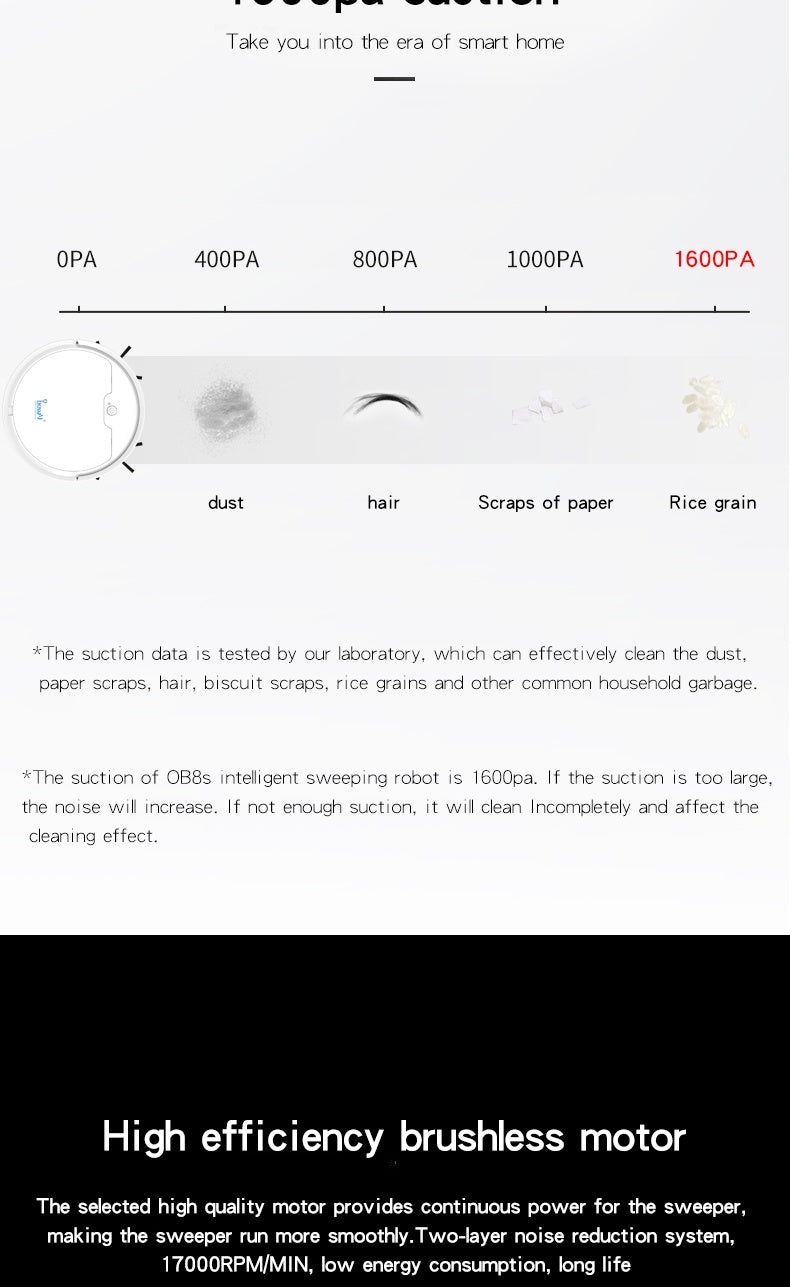 Smart Robot Vacuum Cleaner – Automatic Floor Cleaning Robot with Intelligent Navigation for Home, Pet Hair & Hard Floors