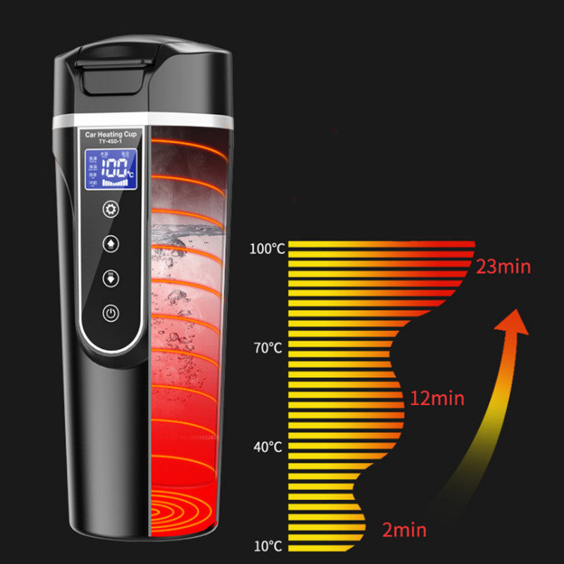 Portable Smart Heating Cup