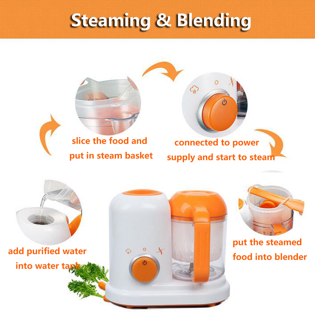 Smart Baby Food Processor & Milk Warmer – Multifunction Infant Food Maker Blender, Steamer & Bottle Heater All-in-One