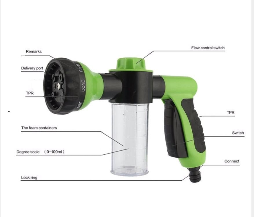 Multi-Use High-Pressure Cleaning Spray Gun