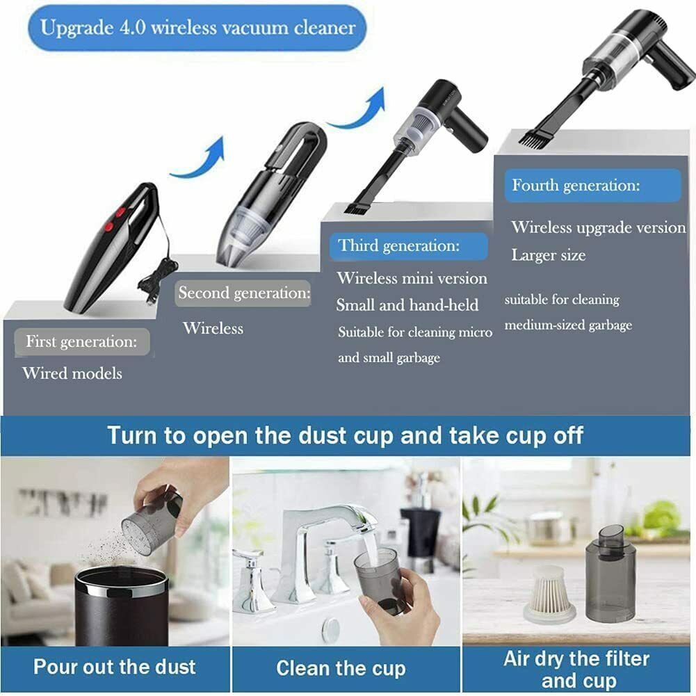 Cordless High-Power Car Vacuum