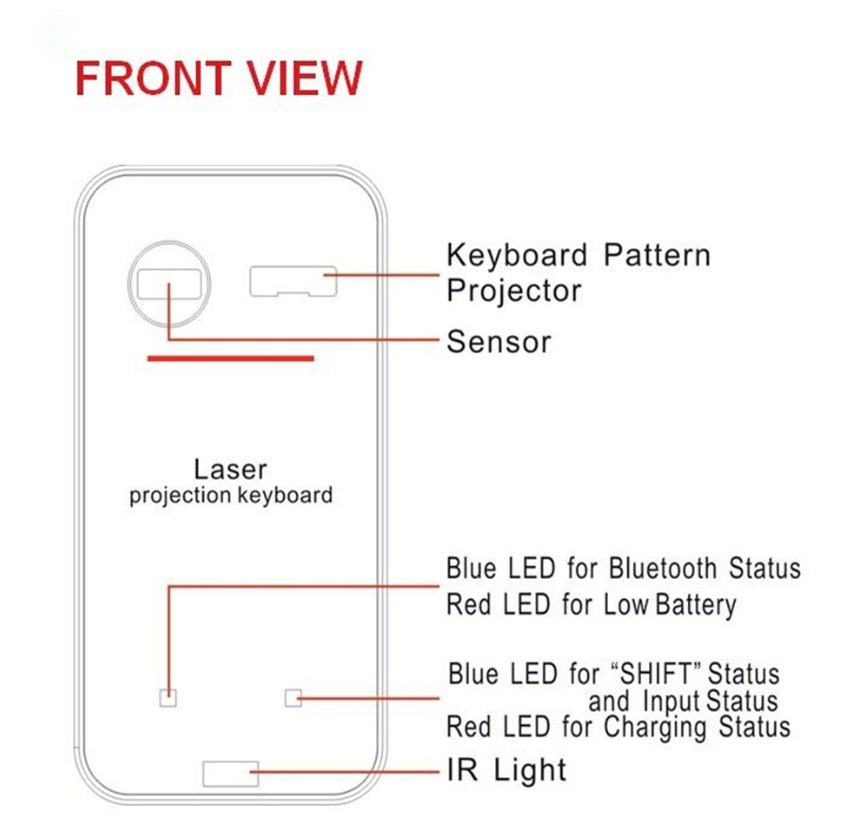 Bluetooth Virtual Laser Keyboard with Mouse Function – Portable Projection Keyboard for Phone, Tablet & Laptop