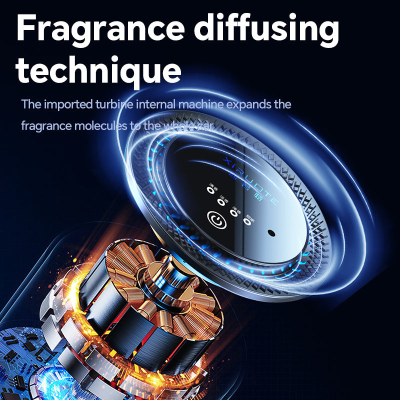 Aromatherapy Car Diffuser and Air Freshener