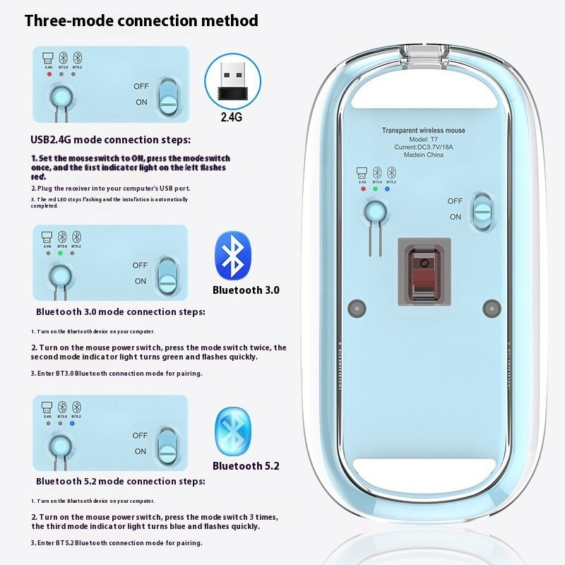 Transparent RGB Wireless Gaming Mouse – Triple Mode Bluetooth Magnetic Gaming Mouse for PC & Laptop