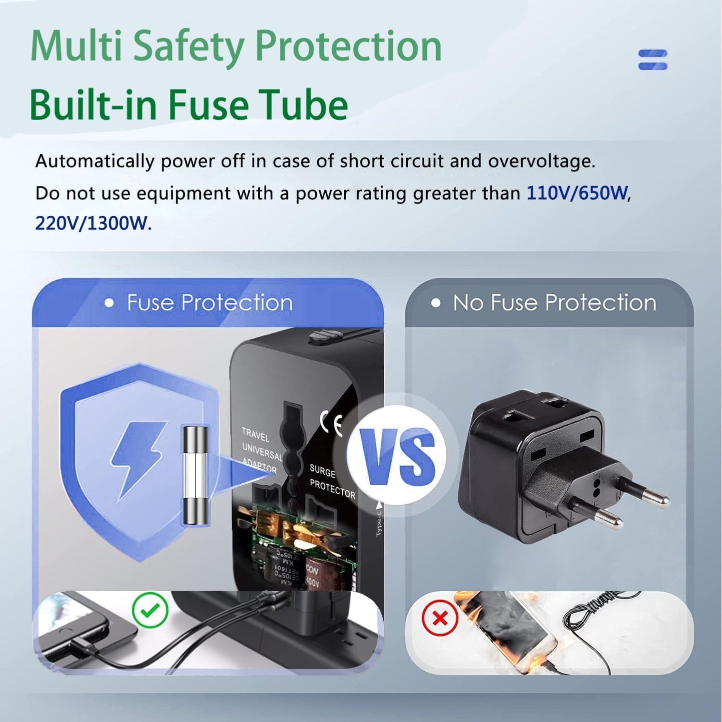 International Travel Charger Adapter