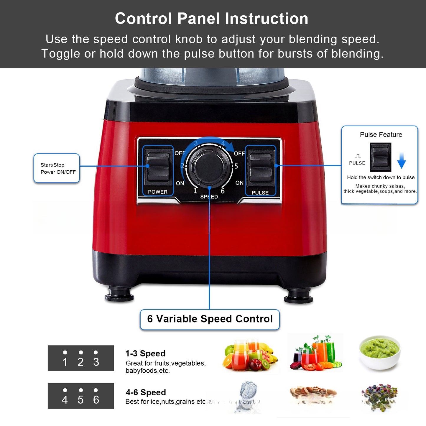 High-Performance Commercial Blender 1500W – Heavy Duty Professional Smoothie & Food Processor with 2L BPA-Free Jar