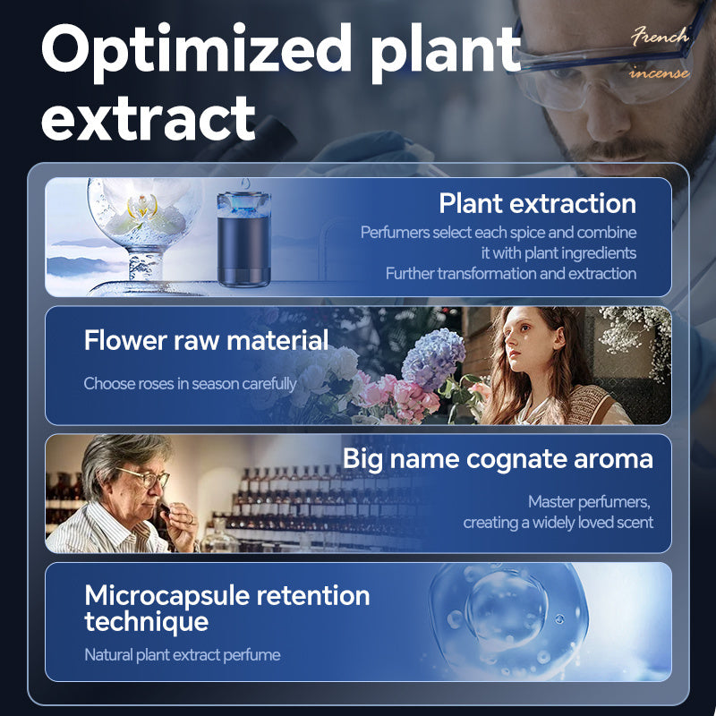 Aromatherapy Car Diffuser and Air Freshener