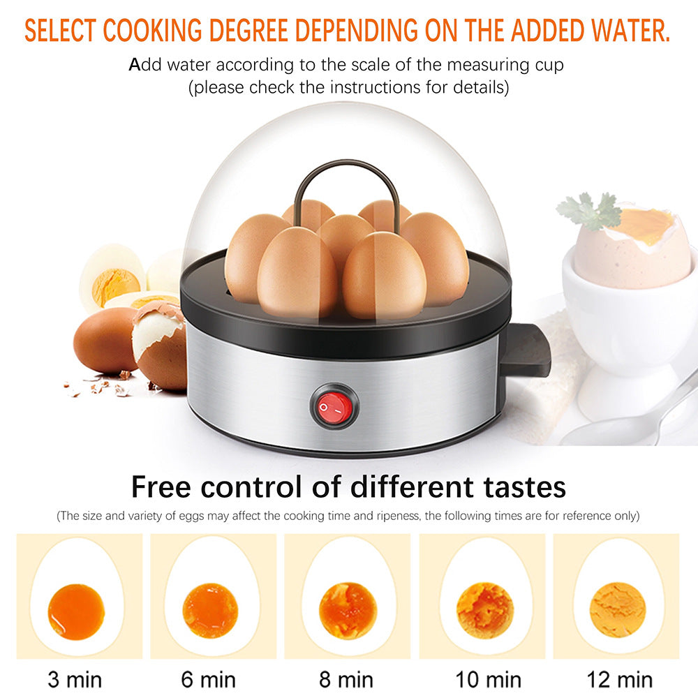 Mini Electric Egg Cooker & Steamer – Multifunction Breakfast Maker with Auto Shut-Off for Boiled, Poached & Steamed Eggs