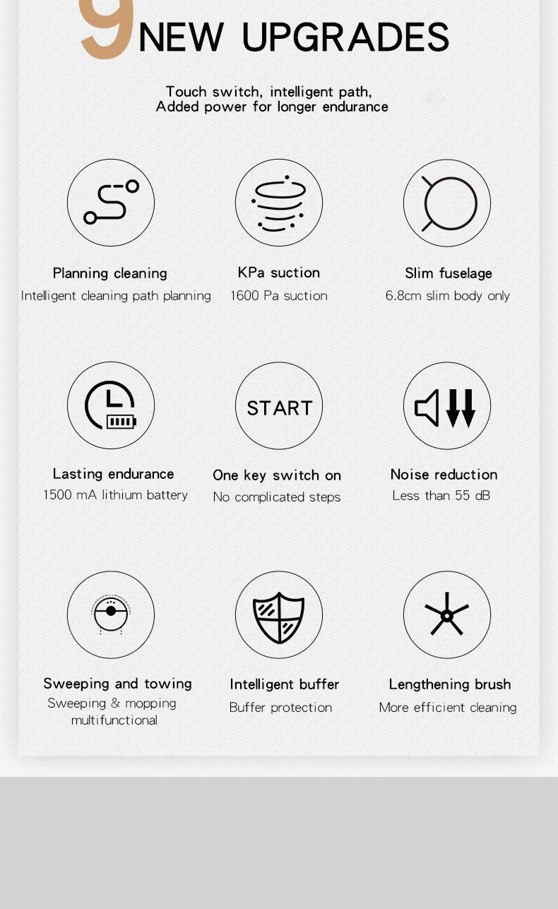 Smart Robot Vacuum Cleaner – Automatic Floor Cleaning Robot with Intelligent Navigation for Home, Pet Hair & Hard Floors