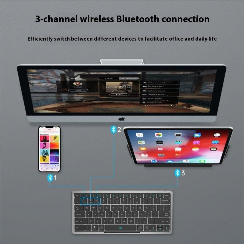Three-in-One Wireless Bluetooth Keyboard with Built-In Touchpad & Stand