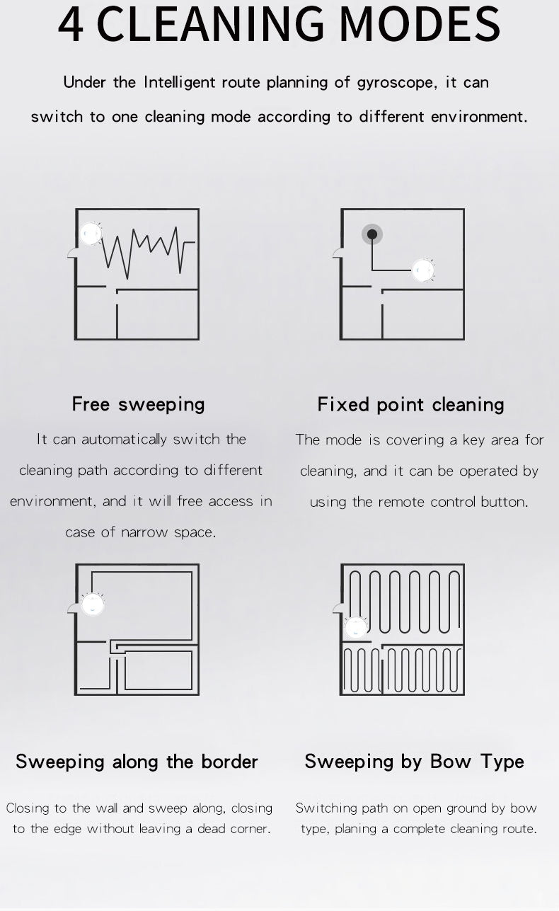 Smart Robot Vacuum Cleaner – Automatic Floor Cleaning Robot with Intelligent Navigation for Home, Pet Hair & Hard Floors