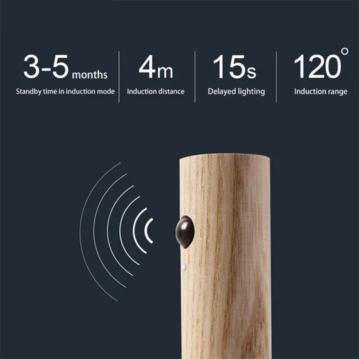 Magnetic Rechargeable Wooden Night Light - Motion Sensor Activated