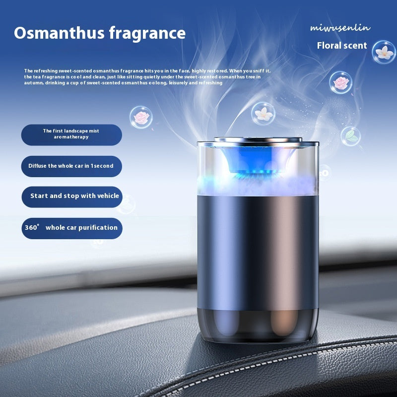 Aromatherapy Car Diffuser and Air Freshener