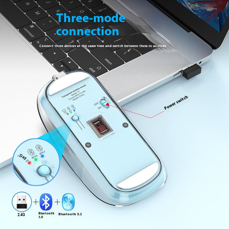 Transparent RGB Wireless Gaming Mouse – Triple Mode Bluetooth Magnetic Gaming Mouse for PC & Laptop