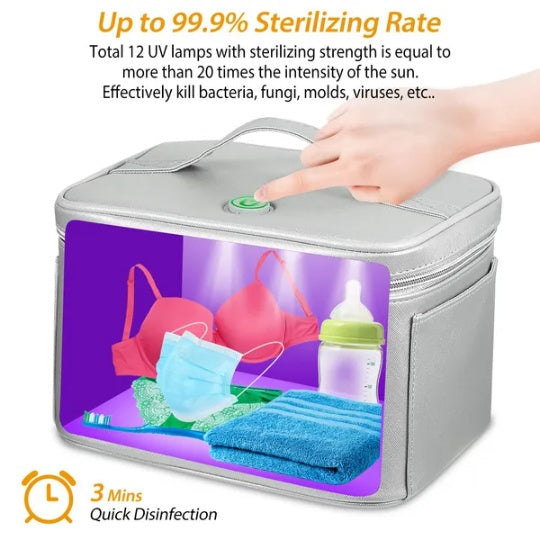 Portable Sanitizing UV Disinfection Bag