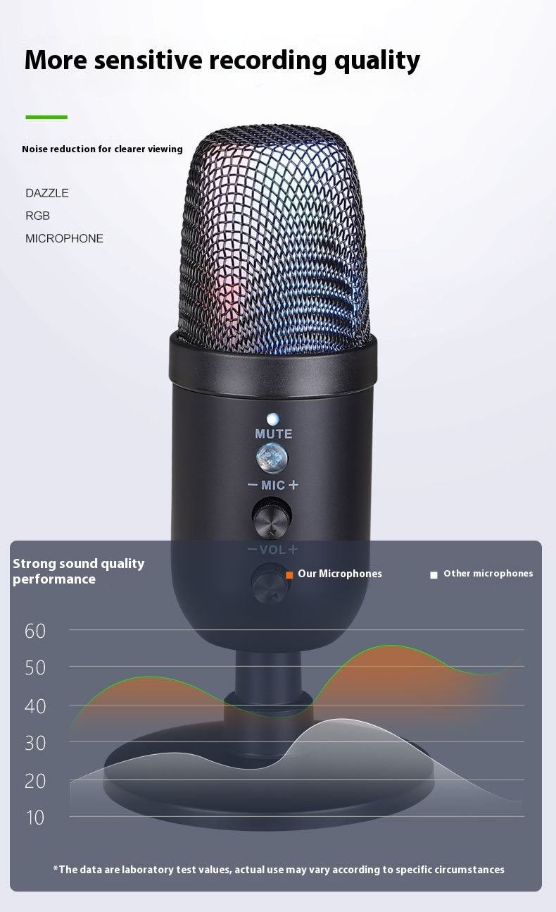 RGB USB Gaming Microphone – Streaming Mic for PC, Mobile & Content Creation Setup