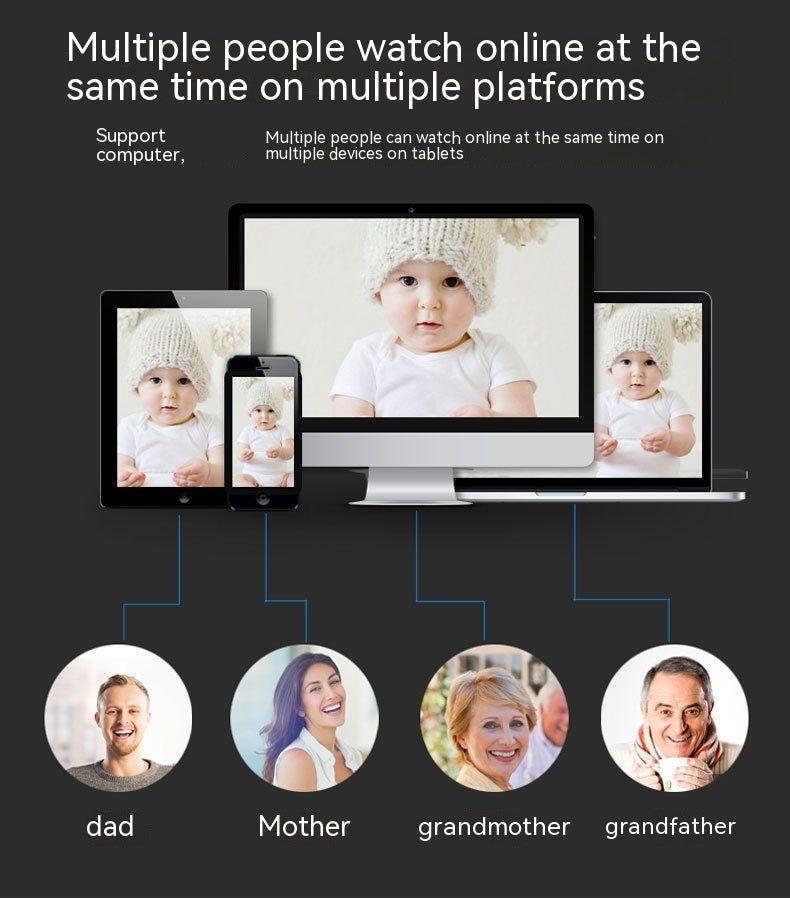 Dual-Band Outdoor Night Vision Wireless Light Bulb Security Camera